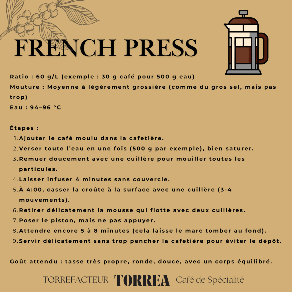 Café de spécialité préparé à la French Press – méthode douce et équilibrée