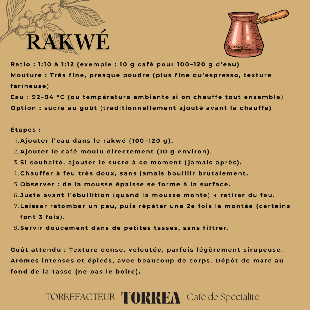 Préparation du café traditionnel au rakwé – méthode orientale riche et veloutée